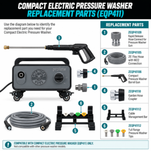 ProFlow PM2000 Pro Pressure Washer Replacement Parts