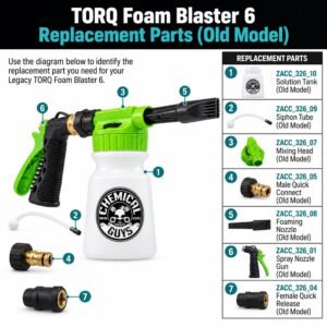 TORQ Foam Blaster 6 Replacement Parts